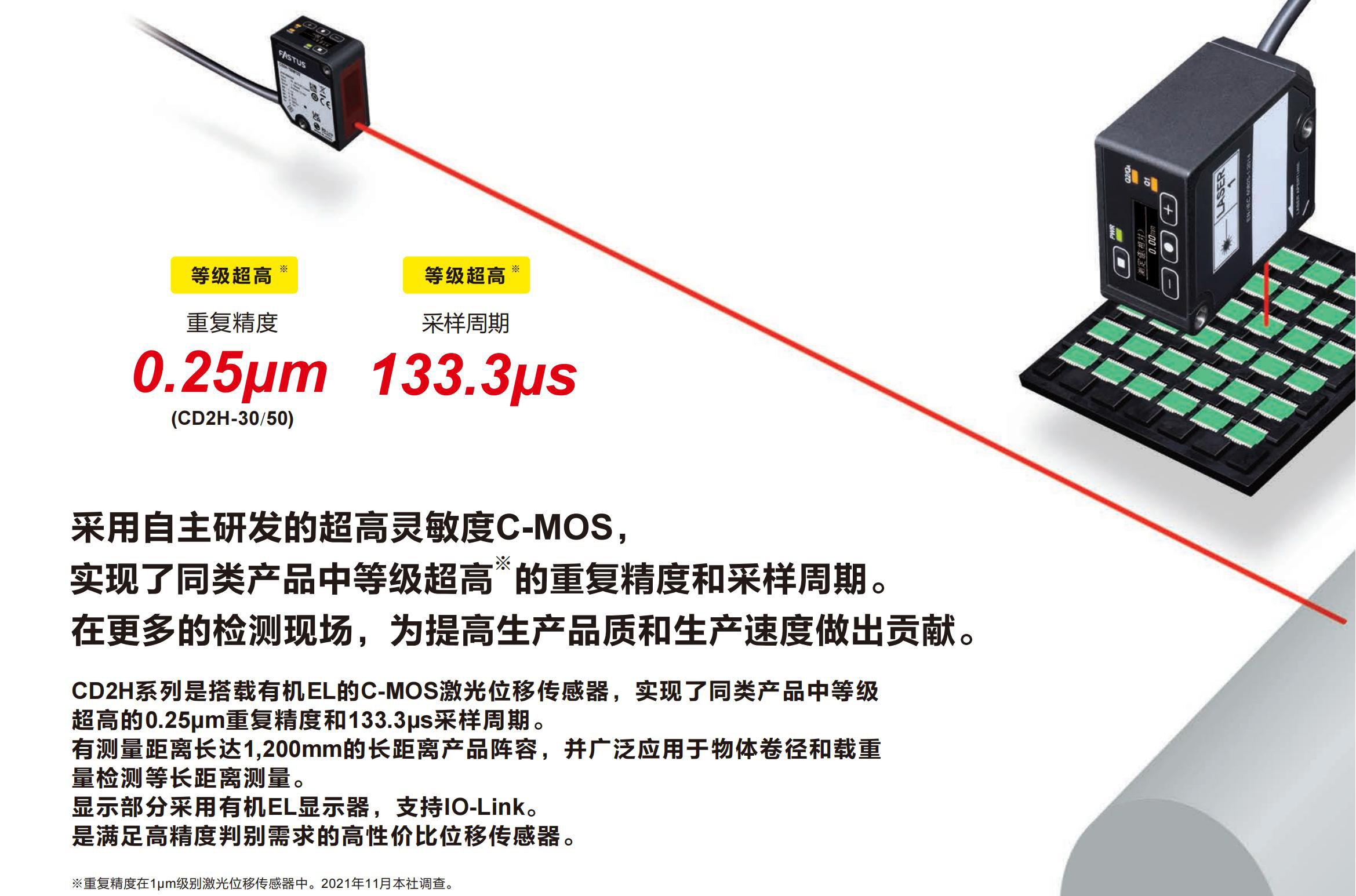 CD2H系列目錄-中文版 (1)_01.jpg