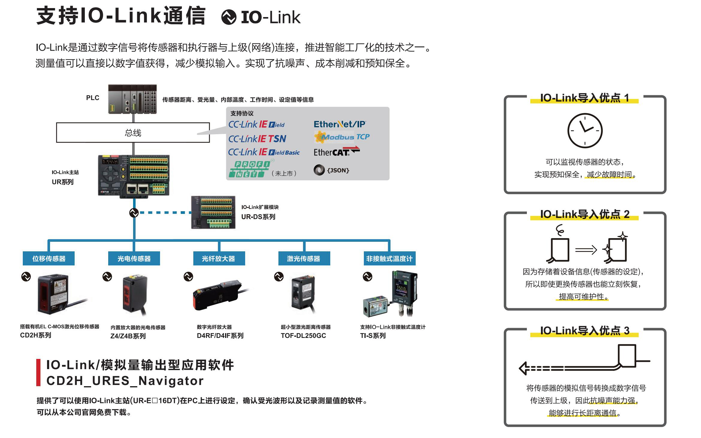 CD2H系列目錄-中文版 (1)_06.jpg