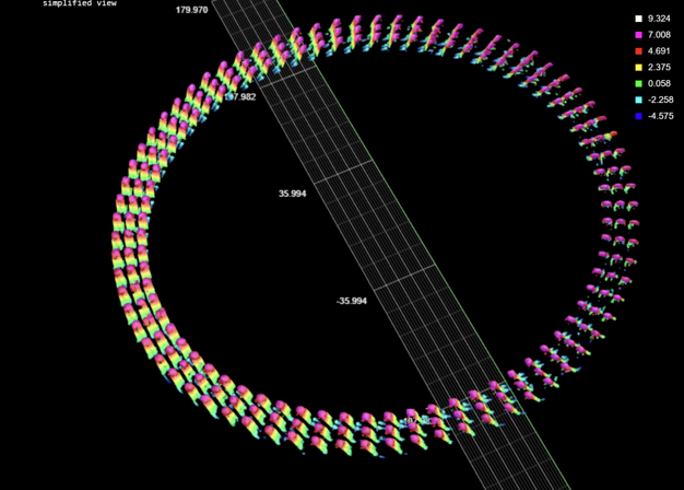 扁線電機(jī)檢測
